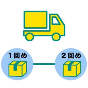 【商品の定期購入は苦手】お得に選ぶポイントとおすすめアイテム