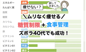 【40代3ヶ月で4キロ痩せた】糖質制限+食事管理で楽しくダイエット
